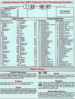 ARP&nbsp;Order Info.